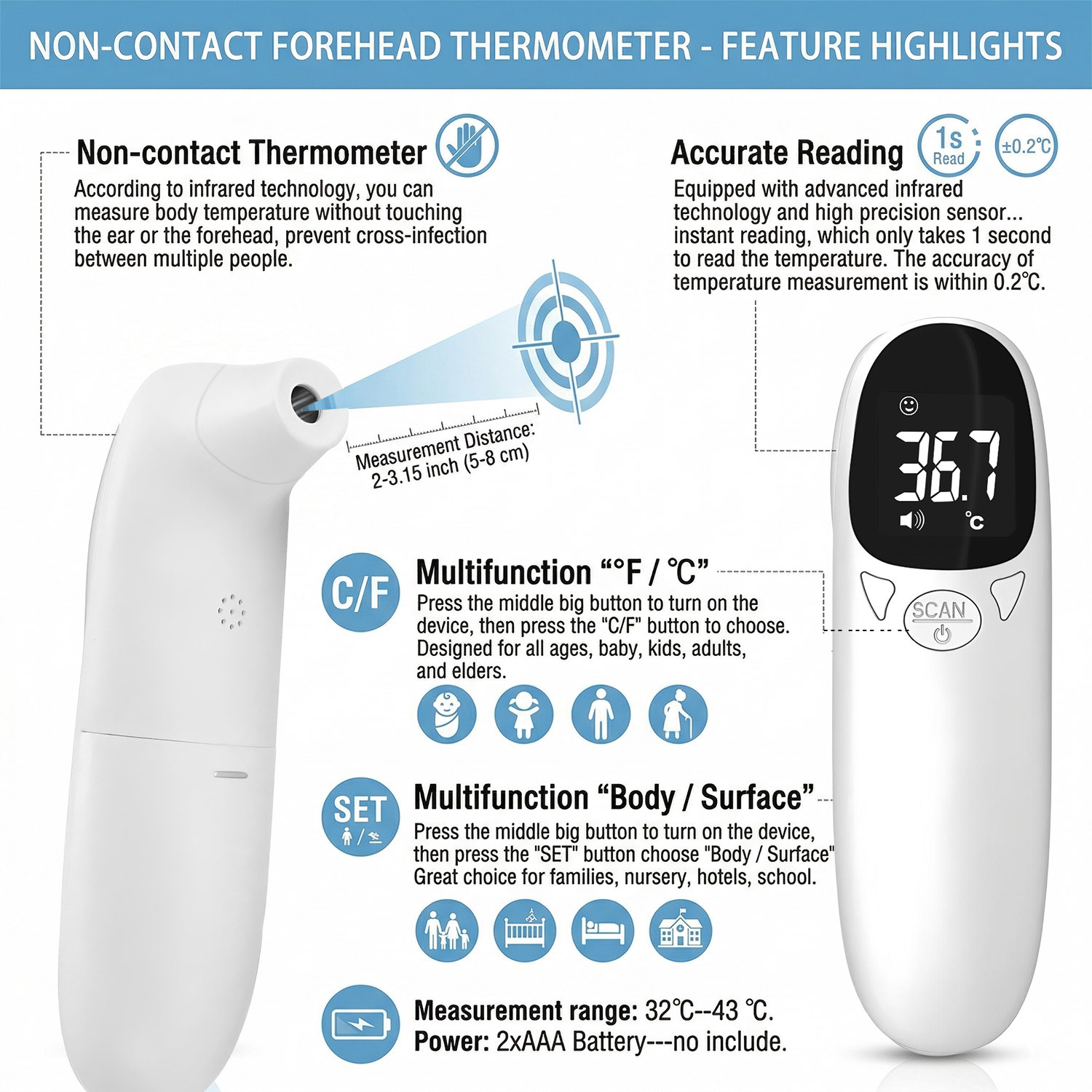 Pet Ear Digital Thermometer No - Vet Tech Accessories 评论和价格