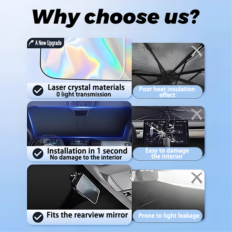 Car Sunshade For Renault Megan - Tech Accessories Store 评论和价格